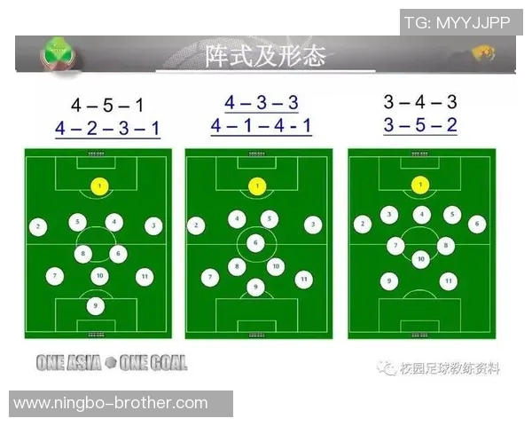 成都足球队战术解析与未来发展展望探讨